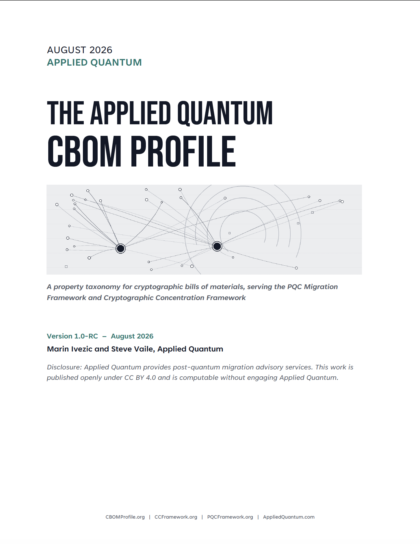 The Applied Quantum CBOM Profile — v1.0-RC